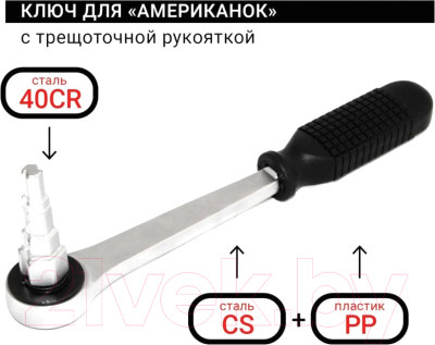 Гаечный ключ Vira 510101