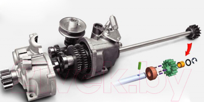 Газонокосилка бензиновая Weibang WB537SC V 3IN1