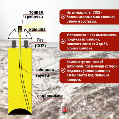 Смазка техническая MAV Силиконовая аэрозоль