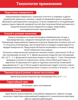 Эмаль MAV Dr Farber Акриловая универсальная RAL9005