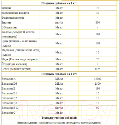Сухой корм для собак Josera Adult Ente & Kartoffel