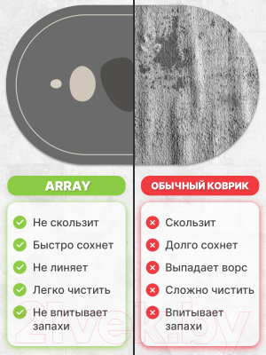 Коврик для ванной Array P211