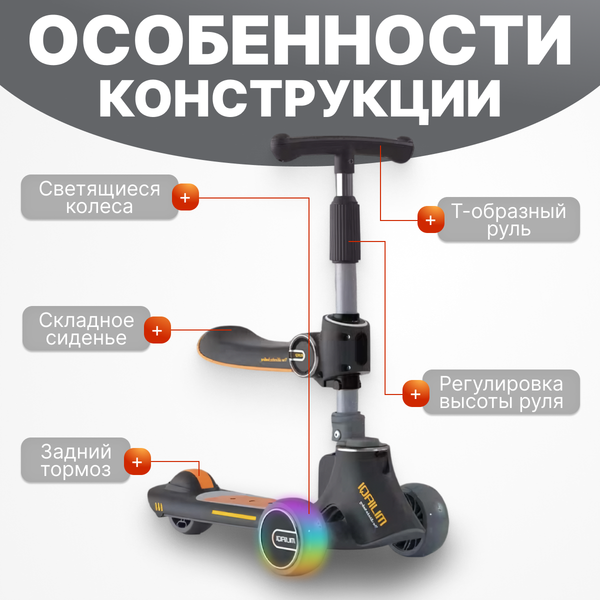 Самокат детский Ricos Mijiaqi TBD0603115502
