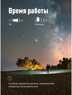 Фонарь Космос KOS113Lit