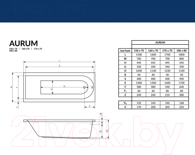 Ванна акриловая Excellent Aurum 180x80 (без ножек)