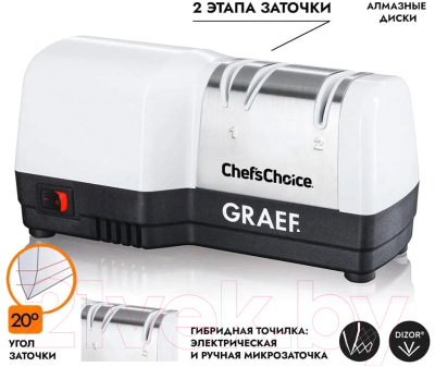 Ножеточка электрическая Graef CC 80