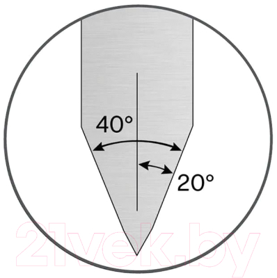 Ножеточка электрическая Graef CC 80