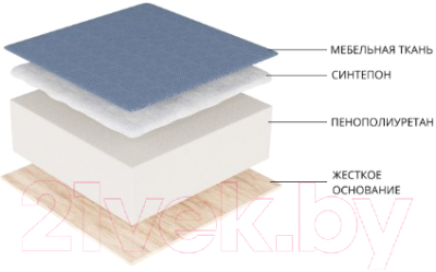 Уголок кухонный мягкий Лига Диванов Альфа левый / 116684L (велюр бежевый)