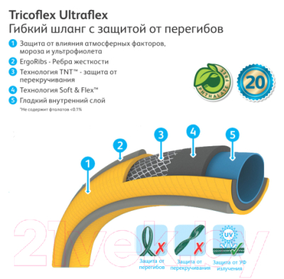 Шланг поливочный Hozelock 117006
