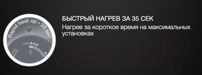 Утюг Braun SI1009OR