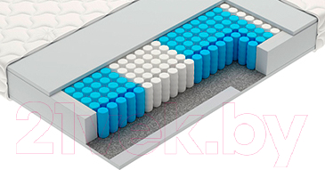 Матрас Vegas Smart Bingo 170x200 - фото