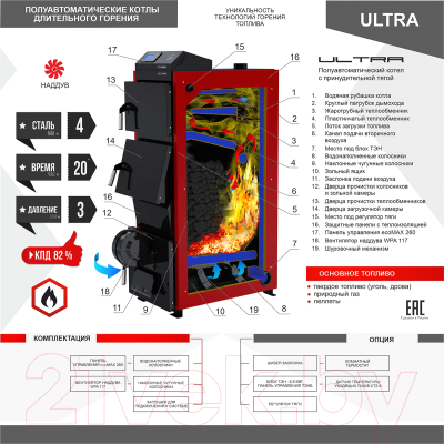 Твердотопливный котел Термокрафт Ultra 24 кВт с автоматикой / TUL-24