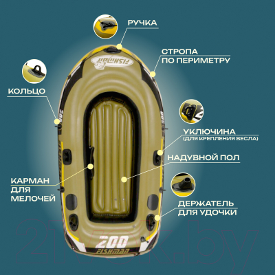 Надувная лодка Jilong Fishman 200 Set / JL007207-1N