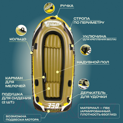 Надувная лодка Jilong Fishman 300 Set / JL007208N