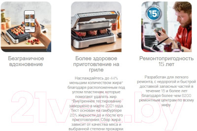 Электрогриль Tefal GC772D30