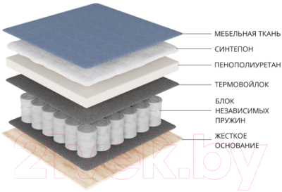 Диван угловой Лига Диванов Майами Long левый / 114856L (микровельвет желтый)