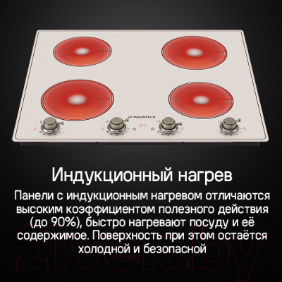 Индукционная варочная панель Maunfeld CVI594MBGBR