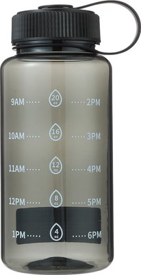 Бутылка для воды Miniso 1811 - фото