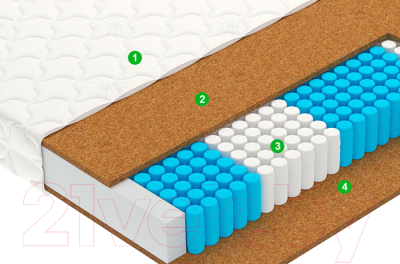 Матрас Vegas Smart Focus 100x190