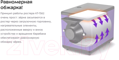 Ростер для обжарки кофе Kitfort KT-7162