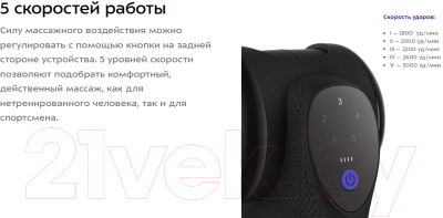 Массажный пистолет Kitfort KT-2965