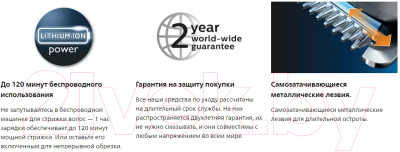 Машинка для стрижки волос Philips HC9420/15