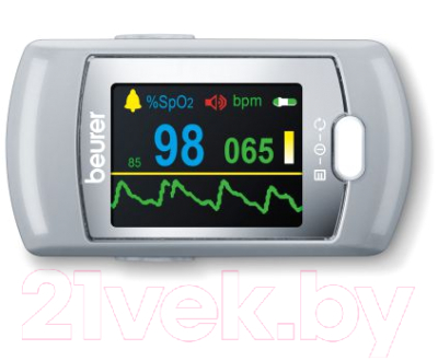 Пульсоксиметр Beurer PO 80