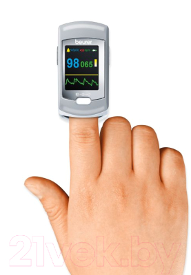 Пульсоксиметр Beurer PO 80