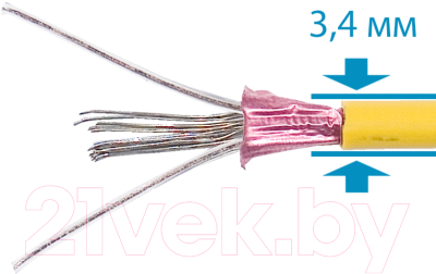 Теплый пол электрический ENERGY 1000Вт 57.7кв.м (кабельный)