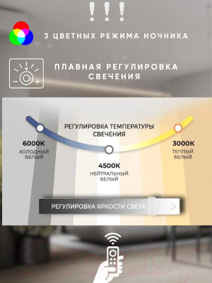 Потолочный светильник Aitin-Pro B8817B/460x460 (черный/золото PBP)