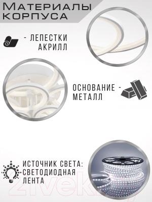 Потолочный светильник Aitin-Pro MX30075/10 (белый RGB)