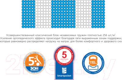 Матрас Vegas Smart Profit 100x190