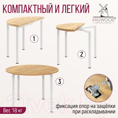 Обеденный стол Millwood Далис 2 (дуб золотой Craft/металл белый)