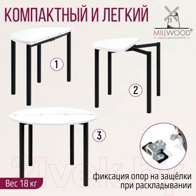 Обеденный стол Millwood Далис 2 (белый/металл черный)