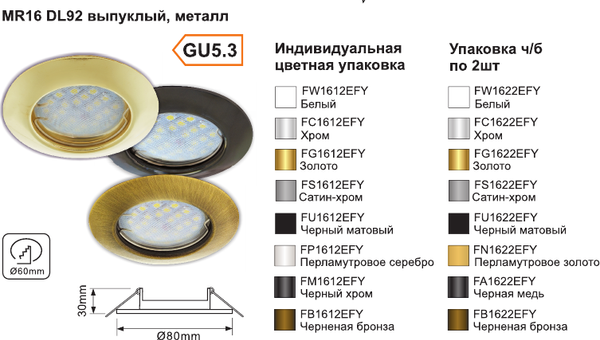 Комплект точечных светильников Ecola FS1622EFY