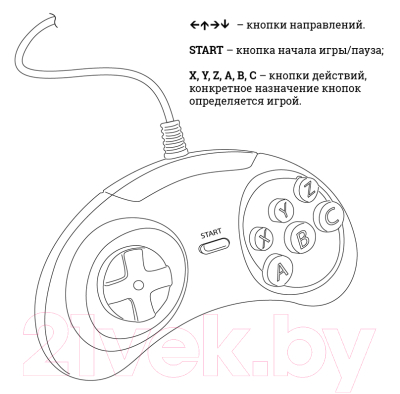 Игровая приставка Dendy Fly 300 игр