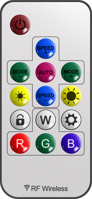 Кресло геймерское Defender Energy / 64559