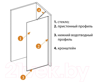 Душевая стенка Cezares LIBERTA-L-1-TB-105-C-NERO