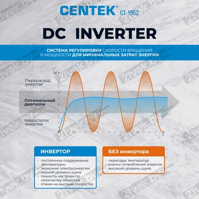 Стирально-сушильная машина Centek CT-1952 (серый)