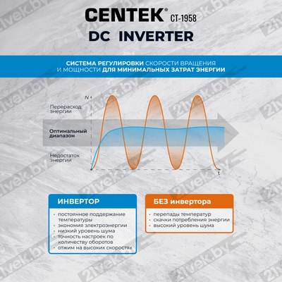 Стирально-сушильная машина Centek CT-1958 (бежевый)