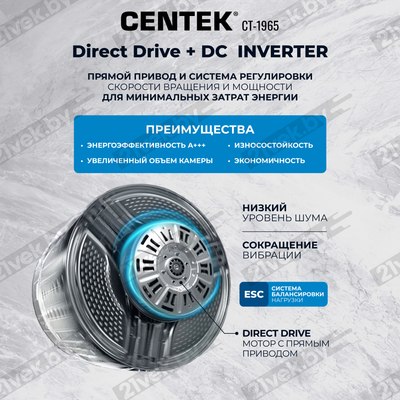 Стирально-сушильная машина Centek CT-1965 (серый)