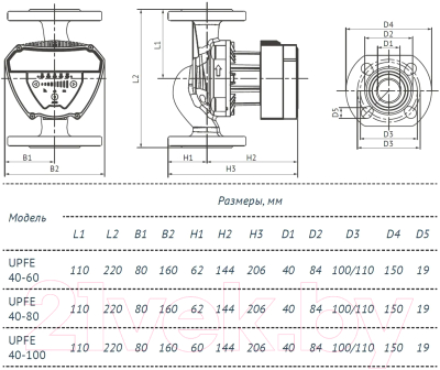 Циркуляционный насос Unipump UPFE 40-80