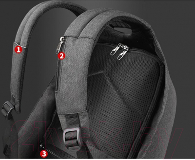 Рюкзак Tigernu T-B3615B