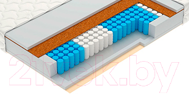 Матрас Vegas Smart Sense 160x195 - фото