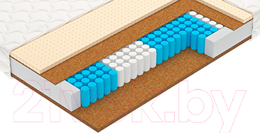 Матрас Vegas Smart Drive 150x198 - фото