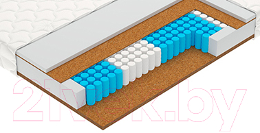 Матрас Vegas Smart Profit 160x185 - фото