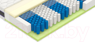 Матрас Vegas Force 160x198 - фото