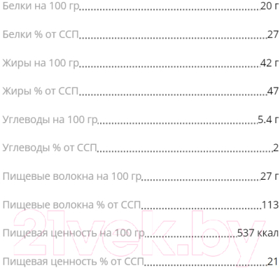 Протеиновый шоколад Chikalab Sport темный шоколад с миндалем