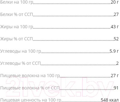 Протеиновый шоколад Chikalab Sport темный шоколад с фундуком