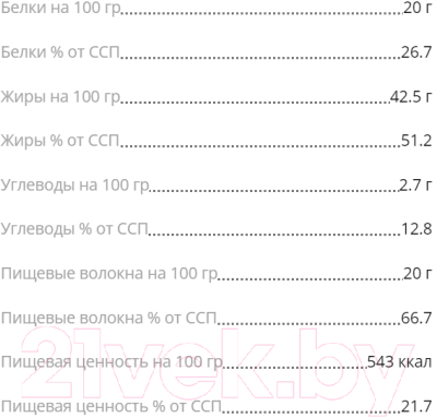 Протеиновый шоколад Chikalab Молочный/фундук